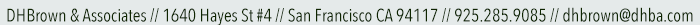 1640 Hayes St #4 - San Francisco CA 94117 // (925) 285-9085 